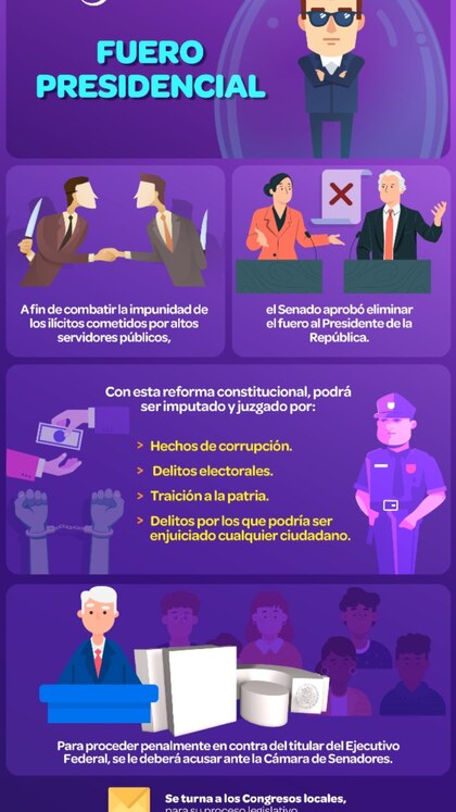 “Es un hecho histórico”: AMLO celebró la eliminación del fuero presidencial
