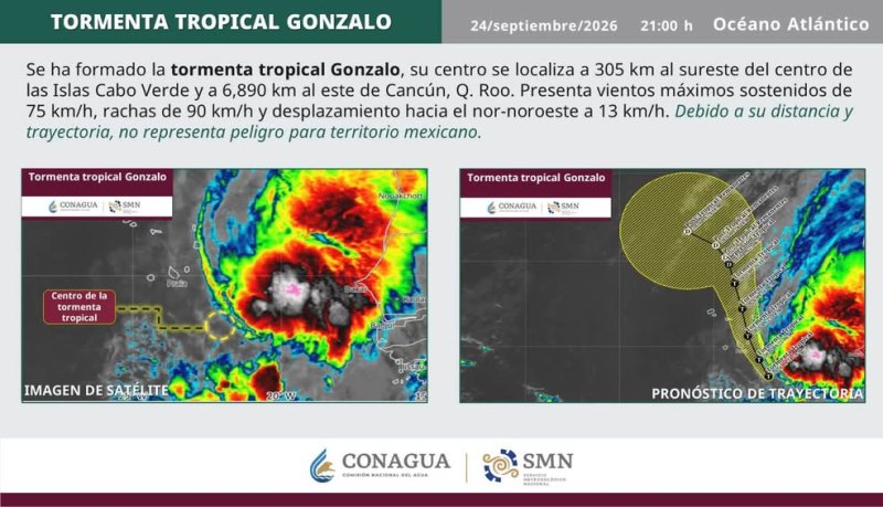 Tormenta tropical Gonzalo forma en Atlántico, sin riesgo para México