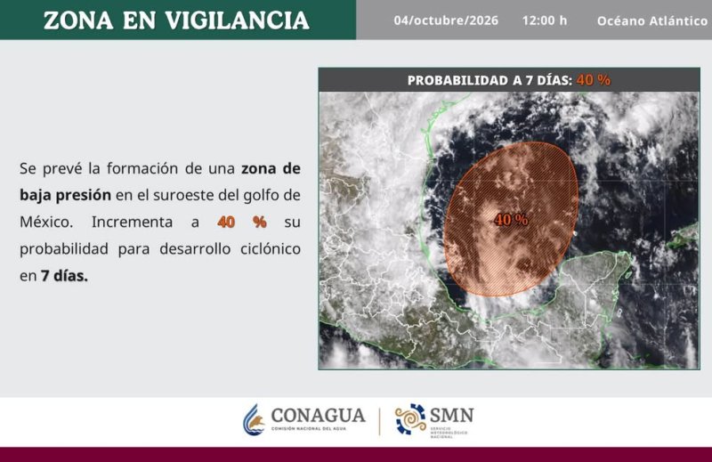 Vigilancia meteorológica en el Atlántico: riesgo de ciclón